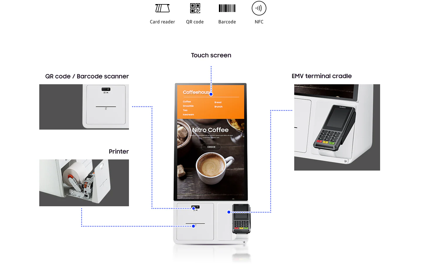 Samsung Kiosk