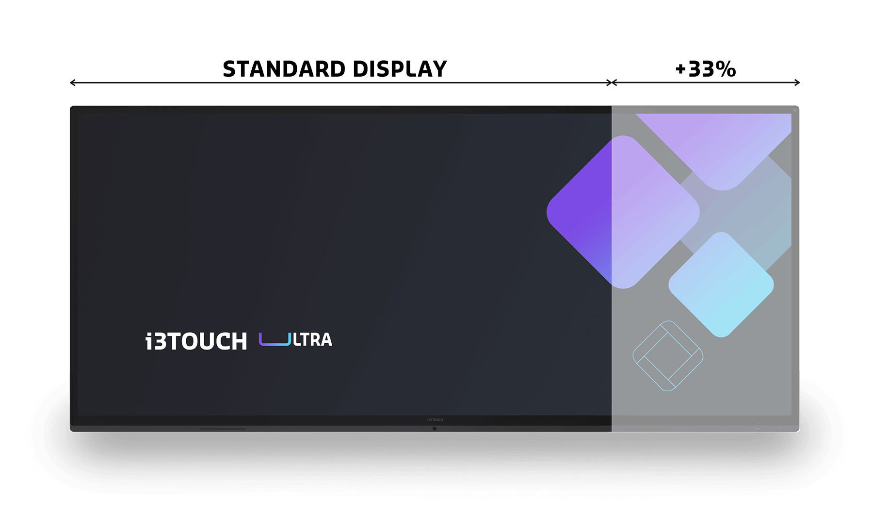 i3Touch Ultra 105''